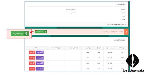 مالیات کسب و کارهای اینترنتی